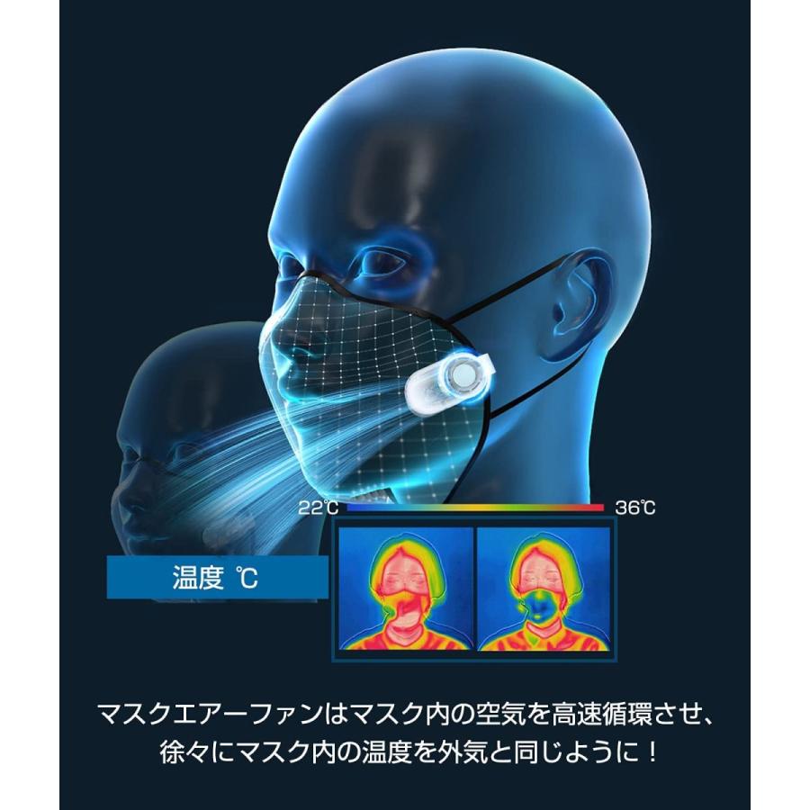 マスク用 扇風機 小型 サーキュレーター マスクエアーファン USB充電式 曇り防止 冷感 暑さ対策 熱中症対策 クリップ式 コードレス 送料無料｜jmei｜05
