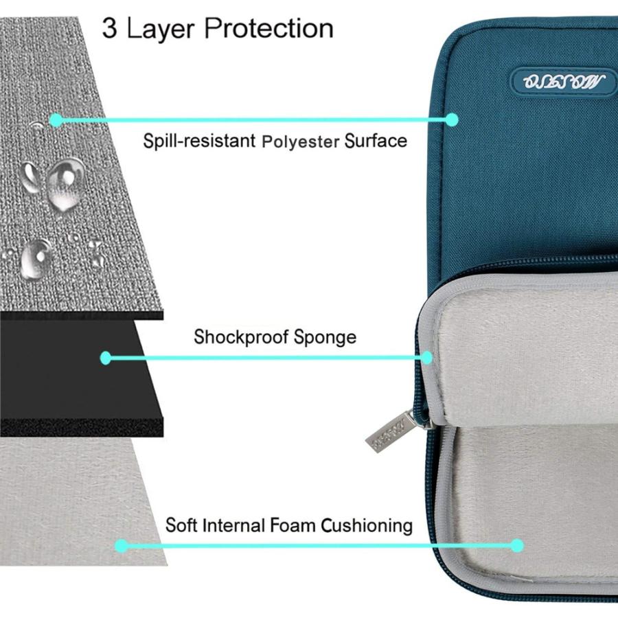 iPad Air4/5 ケース 撥水 防水 全面保護 PCバッグ 第4/5世代