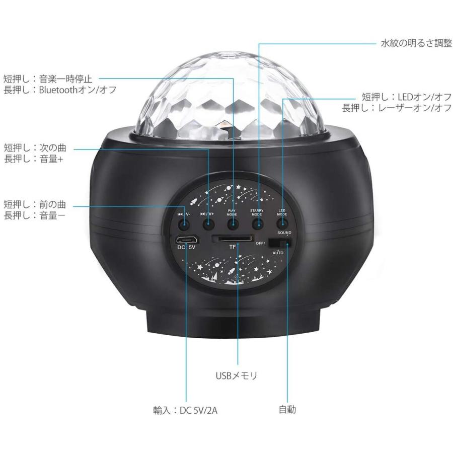 プラネタリウム 家庭用 プロジェクター スピーカー内蔵 スマートフォン タブレット Led内蔵 海洋プロジェクター 寝室 子供部屋 32種類点灯モード Usb給電 Lump 05 Jmei 通販 Yahoo ショッピング