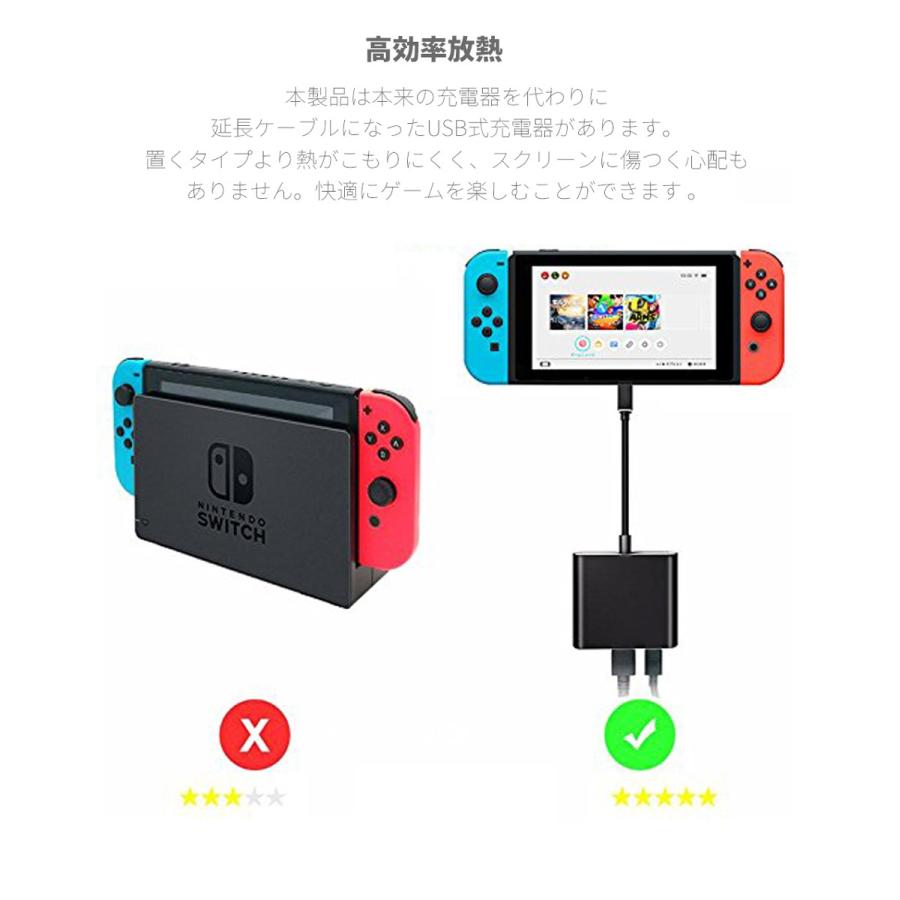 Nintendo Switch 変換アダプター Type-C to HDMI 変換アダプタ Nintendo Switch 変換アダプター Type-C to HDMI 変換アダプタ