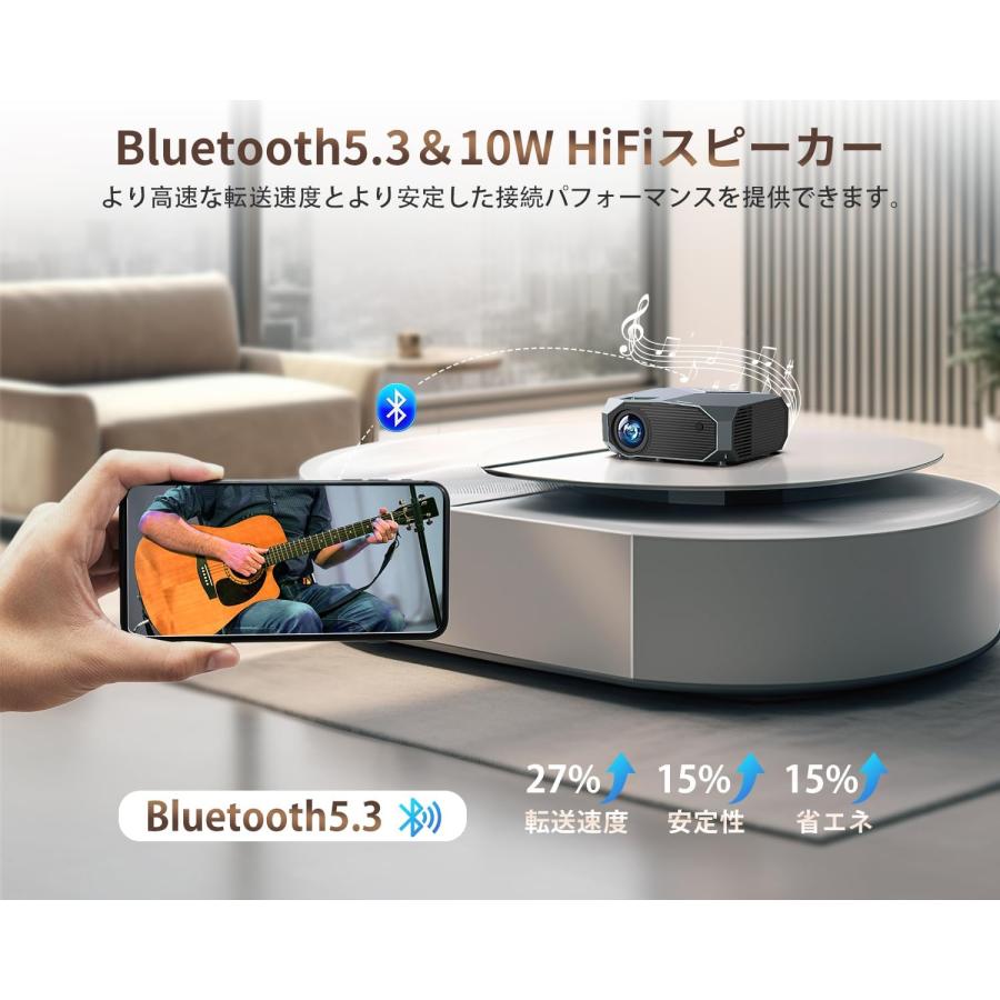 プロジェクター 1080Pネイティブ解像度 20000lm プロジェクター 家庭用 小型 1080P ホームプロジェクター