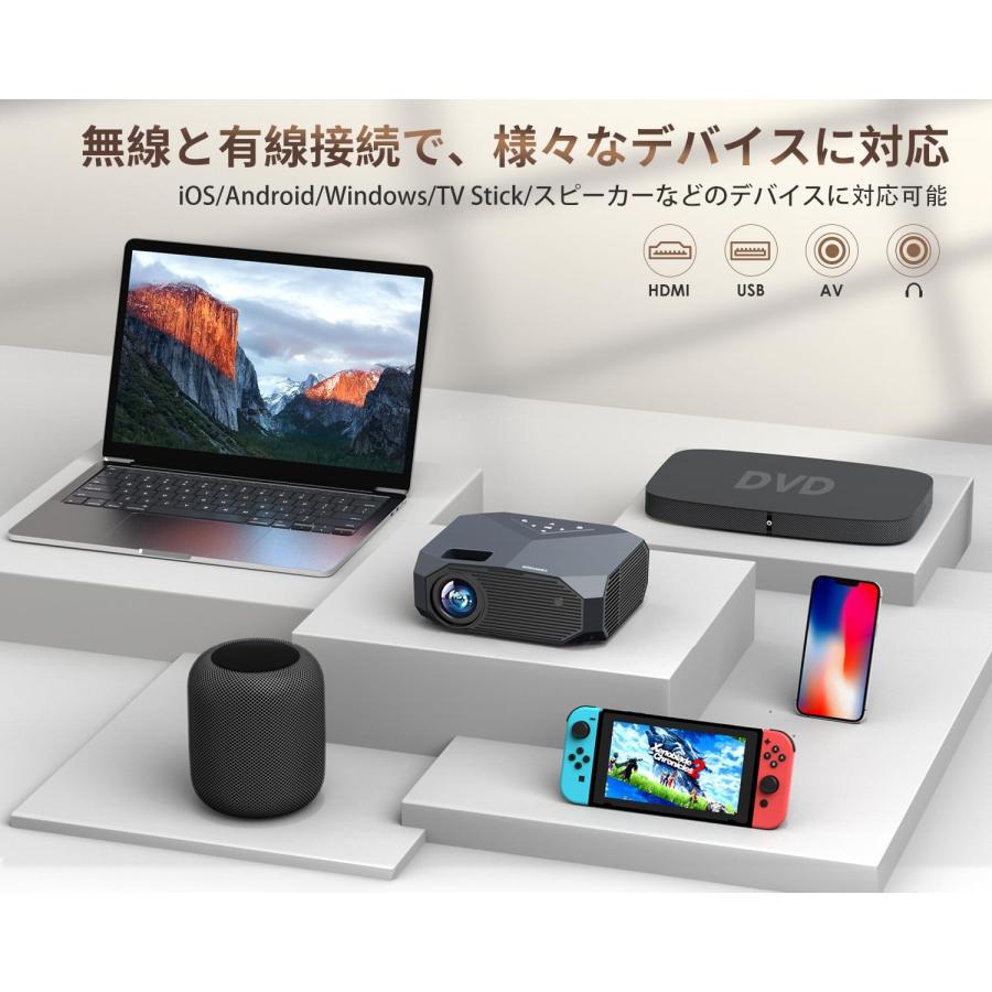 プロジェクター 1080Pネイティブ解像度 20000lm プロジェクター 1080Pネイティブ解像度 20000lm