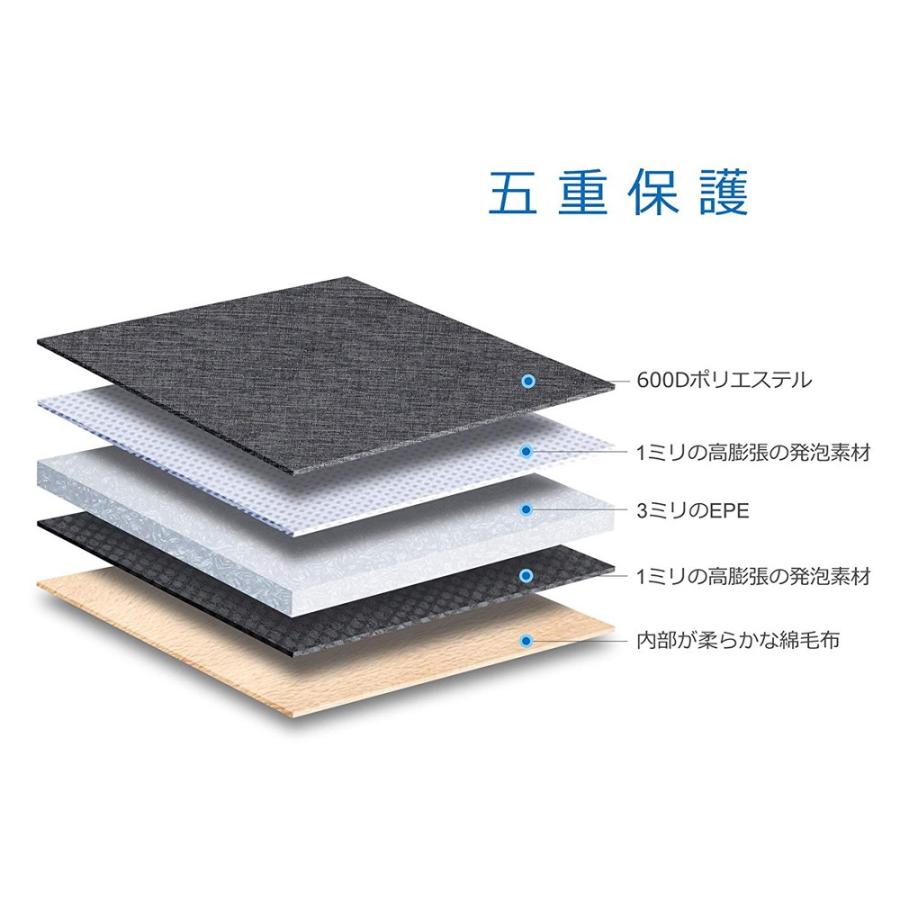 Surface Pro 6 ケース 撥水 防水 Microsoft サフェイスプロ カバー 液晶保護 アウトポケット付き インナーケース 12 3インチ対応 タブレットpc Surfacepro6 01 Jmei 通販 Yahoo ショッピング