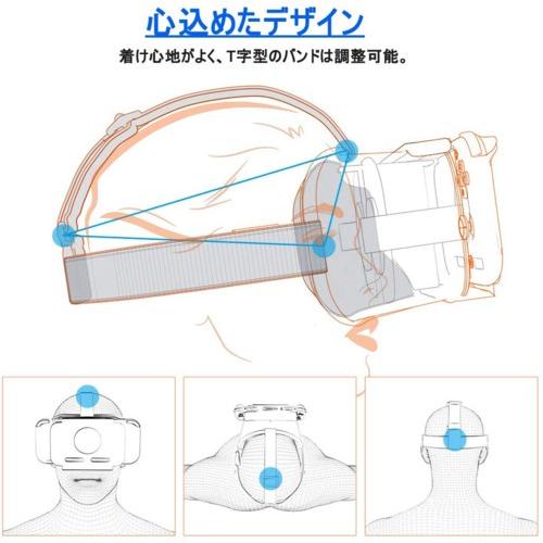 Nintendo Switch Lite Vrゴーグル 固定ヘッドバンド付 3dメガネ 眼鏡をかけたままok 360 全方位 プレゼント 合格祝い 入学 卒業祝い ギフト クリスマス 誕プレ Switchlite 18 Jmei 通販 Yahoo ショッピング