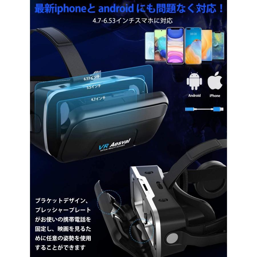 ゴーグル スマホ vrゴーグル ヘッドセット 3Dメガネ 動画 ゲーム ゴーグル スマホ vrゴーグル ヘッドセット 3Dメガネ 動画 ゲーム