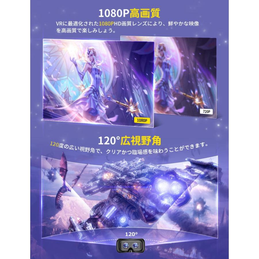 Vrゴーグル スマホ ブルーライトカットレンズ Bluetooth イヤホン リモコン Vrゴーグル ヘッドセット 3dメガネ Xperia Xz2 Compact Galaxy S8 S9 Galaxy S8 P Vr 05 Jmei 通販 Yahoo ショッピング