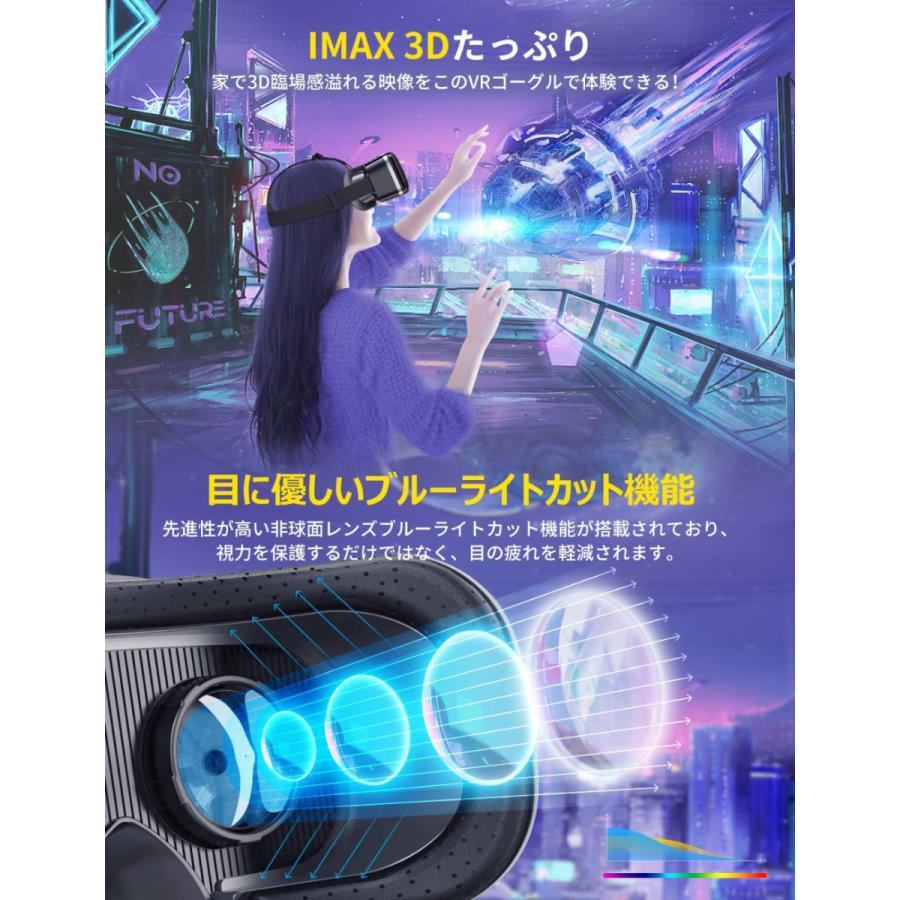 VRゴーグル スマホ ブルーライトカットレンズ Bluetooth