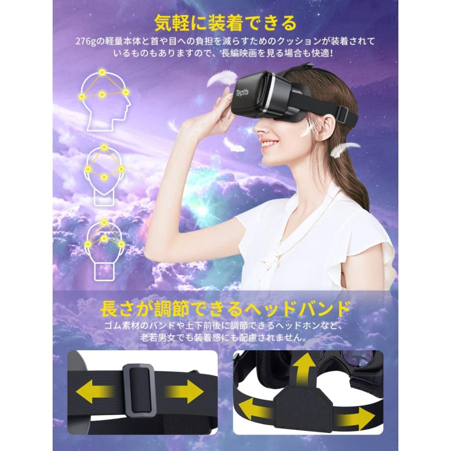 VRゴーグル スマホ ブルーライトカットレンズ Bluetooth