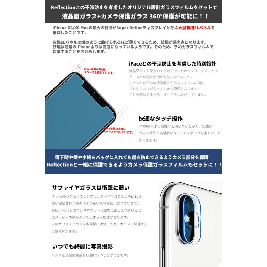 iFace iPhone XS ケース 背面ガラス TPUバンパー Max 新型 MIL 米軍用