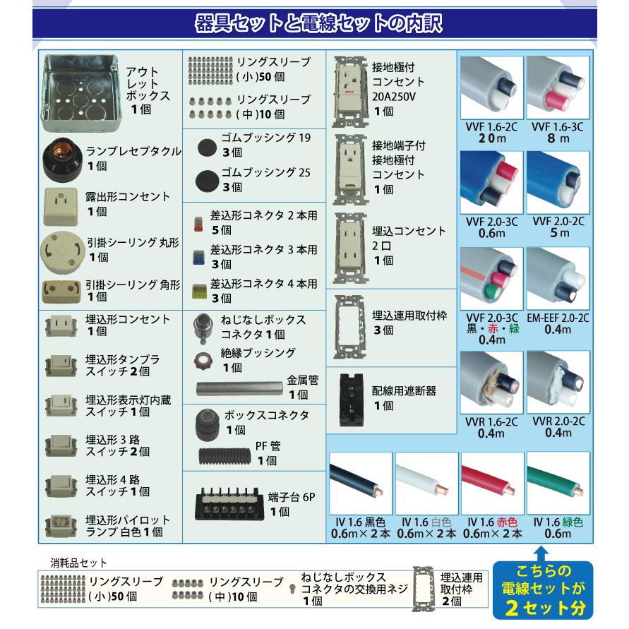 第二種電気工事士 技能試験 準備万端セット 19年度 約2回分 Www Onkajans Com
