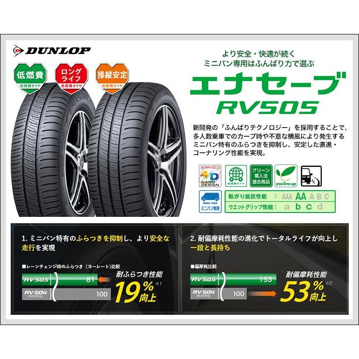 DUNLOP ENASAVE RV505 245/45R19 98W サマータイヤ 単品 1本の画像