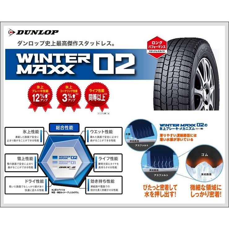 DUNLOP WINTER MAXX 02 RUNFLAT 245/50RF19 101Q 1本｜jn-tire｜02