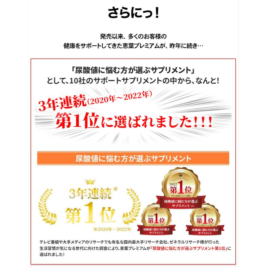 恵葉プレミアム1袋（90粒 約30日分）尿酸値を下げる「機能性表示食品