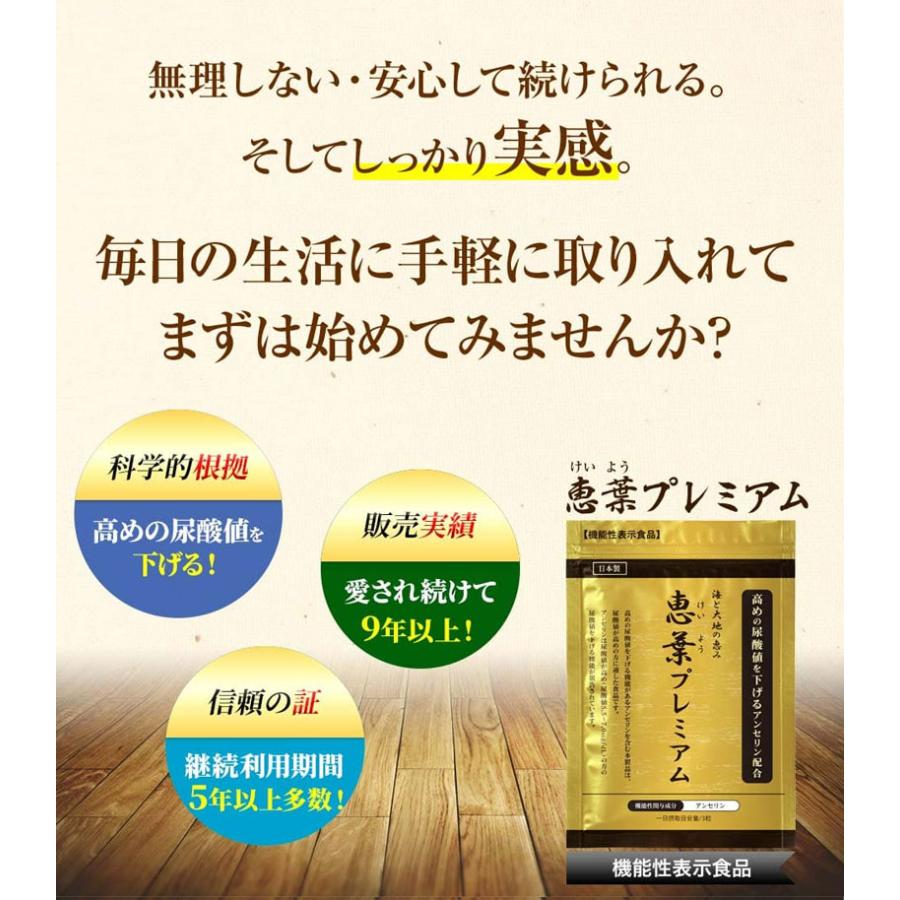 恵葉プレミアム 2箱 恵葉プレミアム1袋（90粒 約30日分）尿酸値を下げる「機能性表示食品