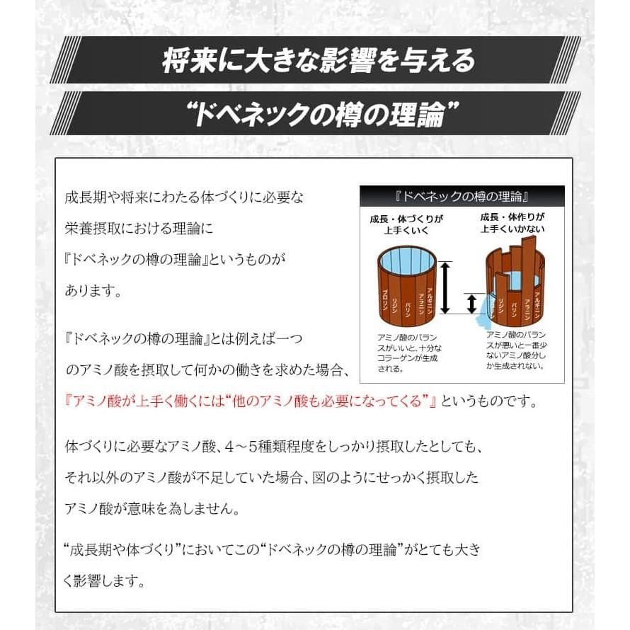 成長サプリメント トータルアップ　240粒×5袋セット(約150日分) |  | 17