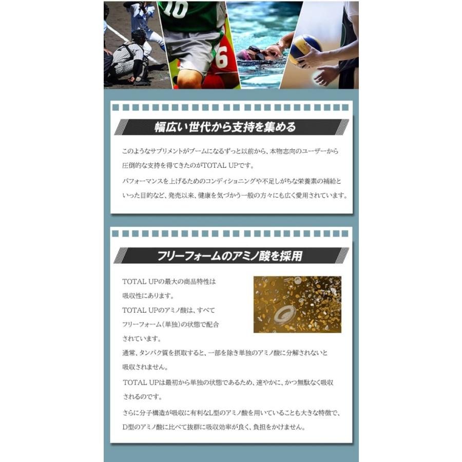成長サプリメント トータルアップ　240粒×5袋セット(約150日分) |  | 07