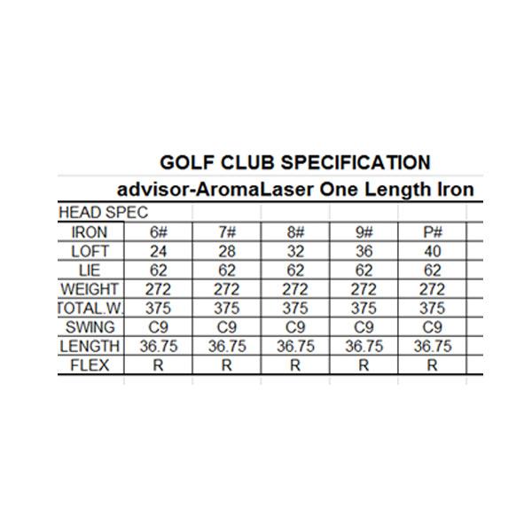 新作 アドバイザー アロマレザー ワンレングスアイアン 5本セット (6I〜PW) オリジナルカーボンシャフト ADVISOR Aroma