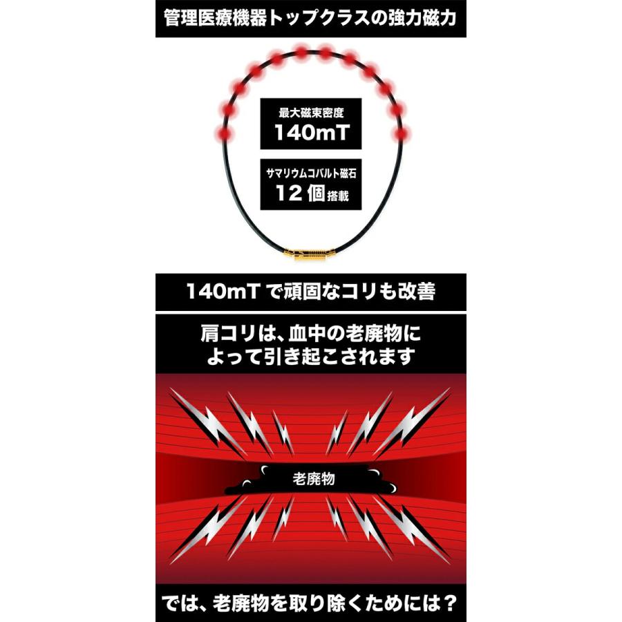 BANDEL（バンデル） 磁気ネックレス ニュートラル HLCNN BANDEL