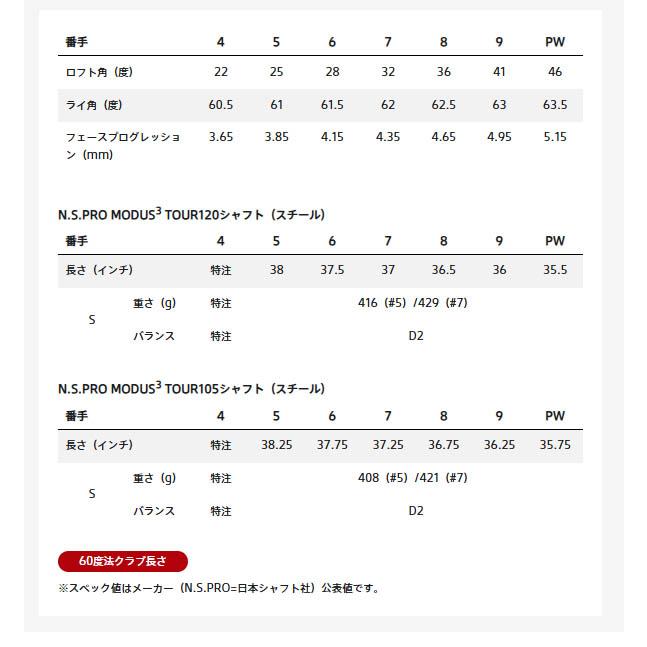 BRIDGESTONE（ブリヂストン） 【即納在庫】【2024年モデル