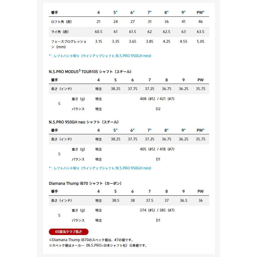 【即納在庫】【2024年モデル】ブリヂストンゴルフ 242CB+ アイアン 5本セット(#6〜9,PW) [モーダス120] スチールシャフト BRIDGESTONE（ブリヂストン） 242CB+ アイアン NEWデザインダイナミックゴールドスチールシャフト 5本セット(I#6〜9、PW)  【カスタムクラブ 特注】 BRIDGESTONE GOLF ブリヂストンゴルフ 日本 : EZAKI NET GOLF - 通販 -  Yahoo!ショッピング