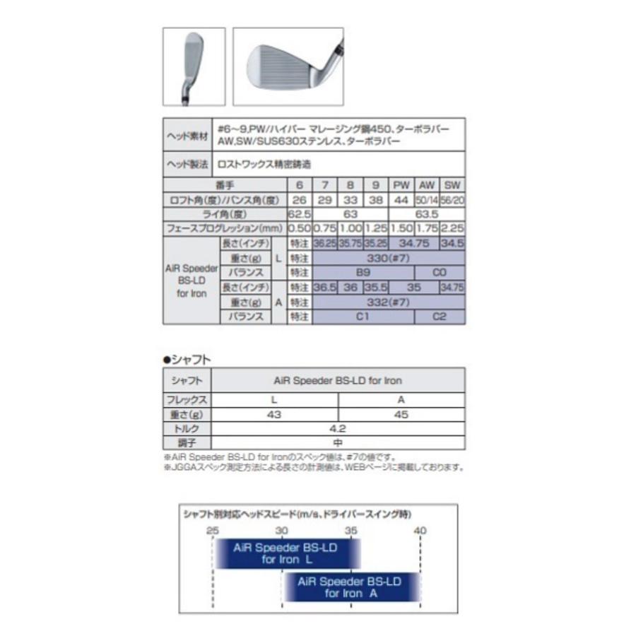 BRIDGESTONE 【レディース】【22年モデル】ブリヂストンゴルフ B BRIDGESTONE 【レディース】【22年モデル】ブリヂストンゴルフ B