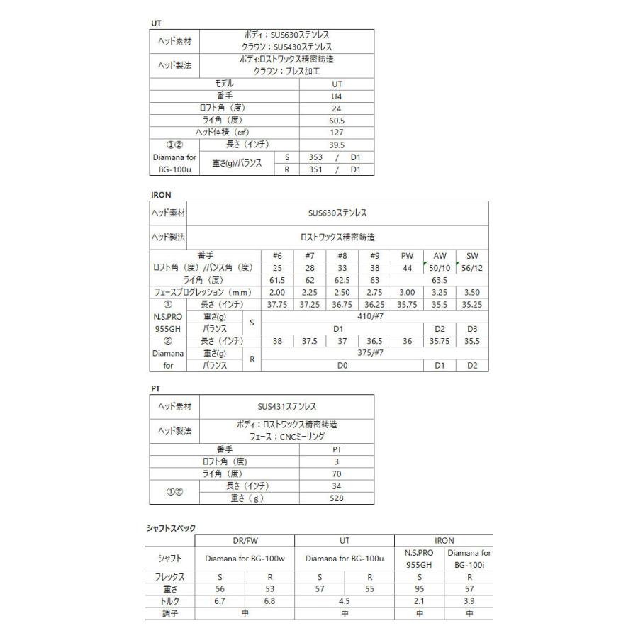 【22年モデル】ブリヂストンゴルフ BG-100 クラブ11本セット [アイアンシャフト : N.S.PRO 955GH(スチール)] BRIDGESTONE GOLF CLUB SET 初心者 【22年モデル】ブリヂストンゴルフ 初心者