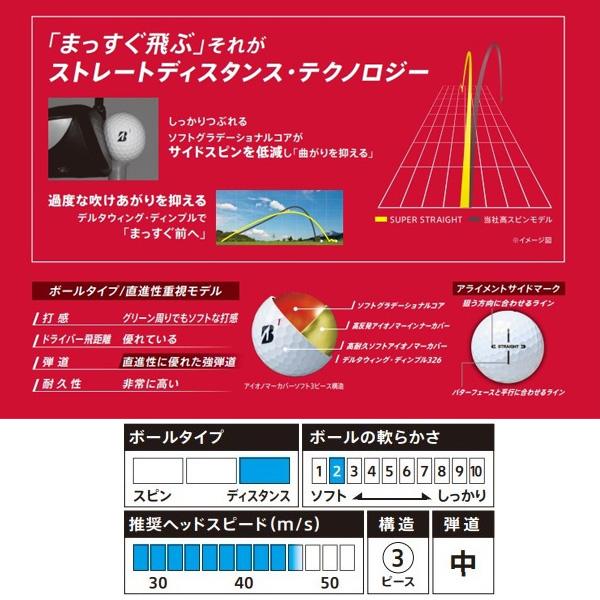BRIDGESTONE（ブリヂストン） 3ダースセット 新作 ゴルフ スーパー