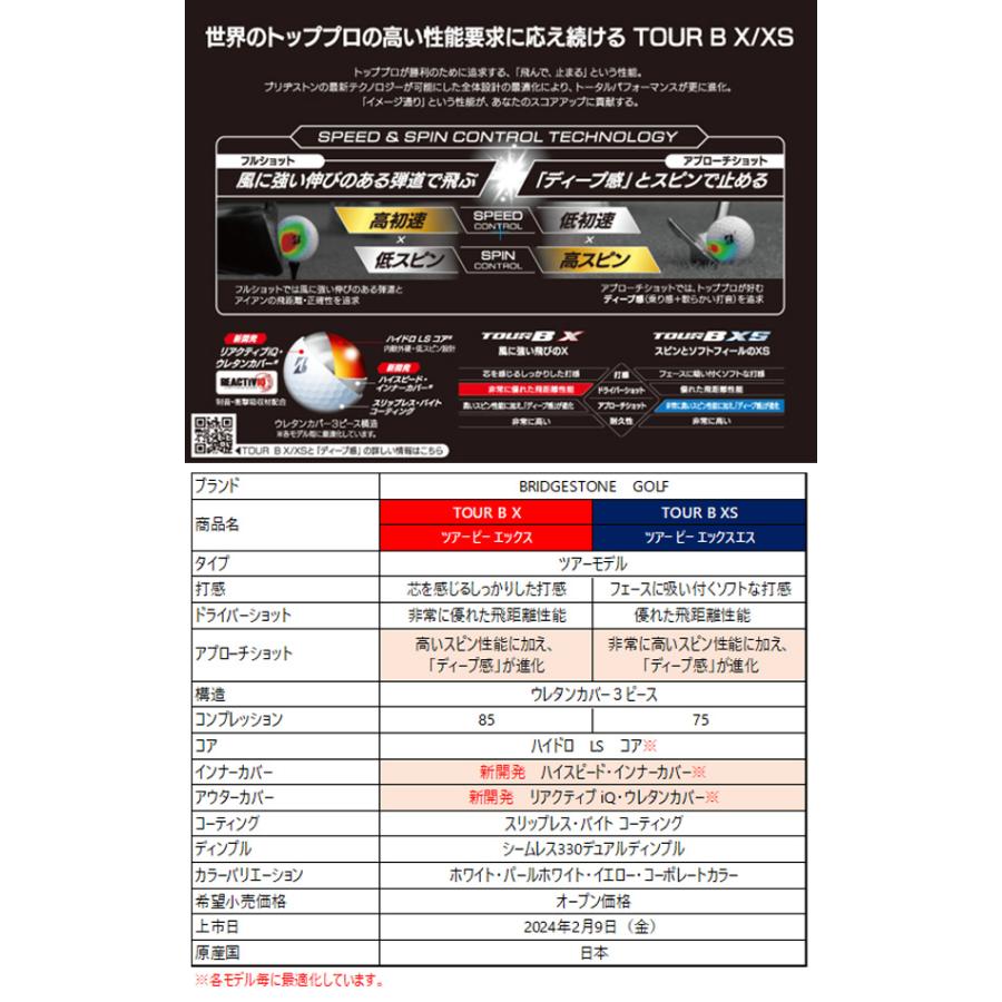 ツアーB X 2024年モデル3ダース36個 新品 BRIDGESTONE（ブリヂストン） 【3ダース(36球)セット】【24年モデル