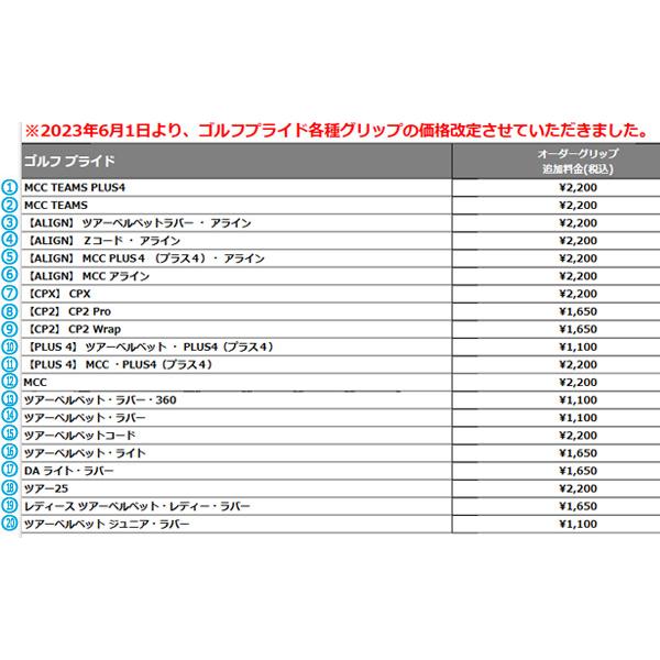 大阪直営店舗 【特注】【23年モデル】 フォーティーン DJ-6 ウェッジ [MCI SOLID/MILD 105] カーボンシャフト MC105 FOURTEEN WEDGE