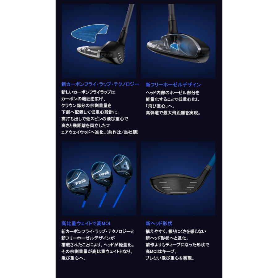 【24ベンタスブルー】PING G440 MAX ドライバー FWセット G440 SFT ドライバー ALTA J CB BLUE｜Alpen Online