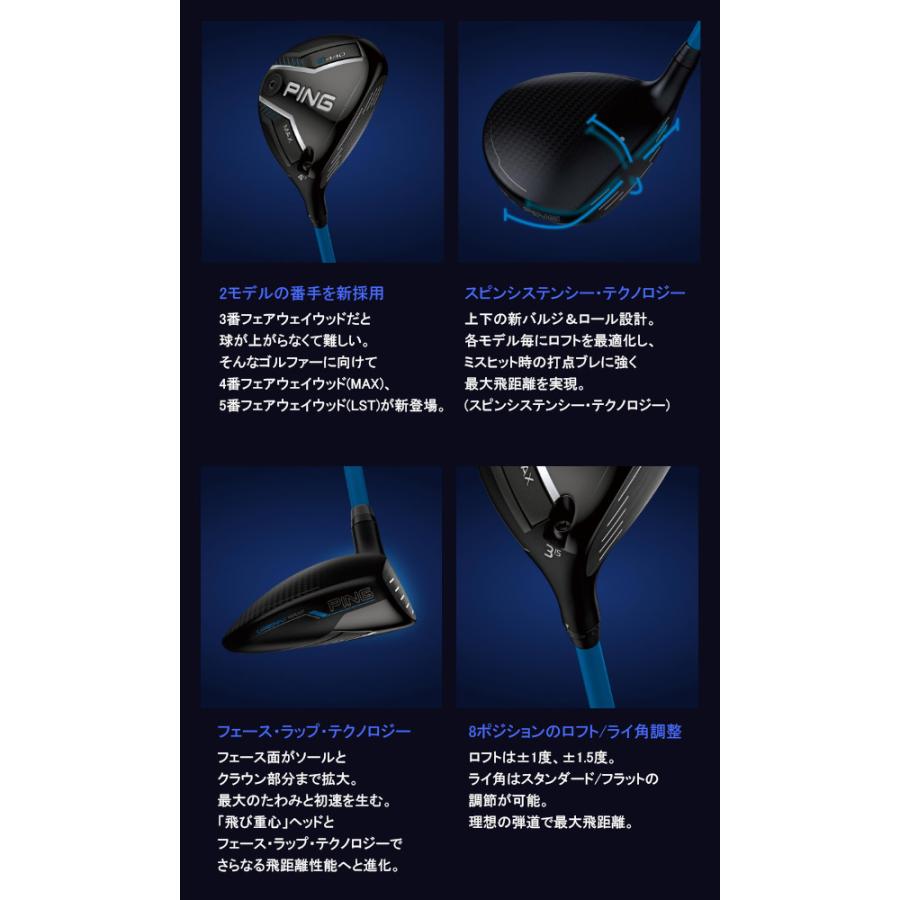 PING 特注 ピン G440 MAX フェアウェイウッド 24 VENTUS BLUE PING 特注 ピン G440 MAX フェアウェイウッド 24 VENTUS BLUE