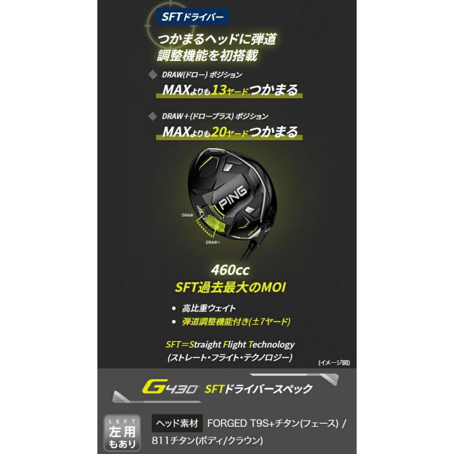 ♪【特注】【22年モデル】ピン G430 ドライバー MAX / LST / SFT  [スピーダーNXグリーン] カーボンシャフト PING GOLF G430 DRIVER Speeder NX GREEN｜jngolf2010｜10