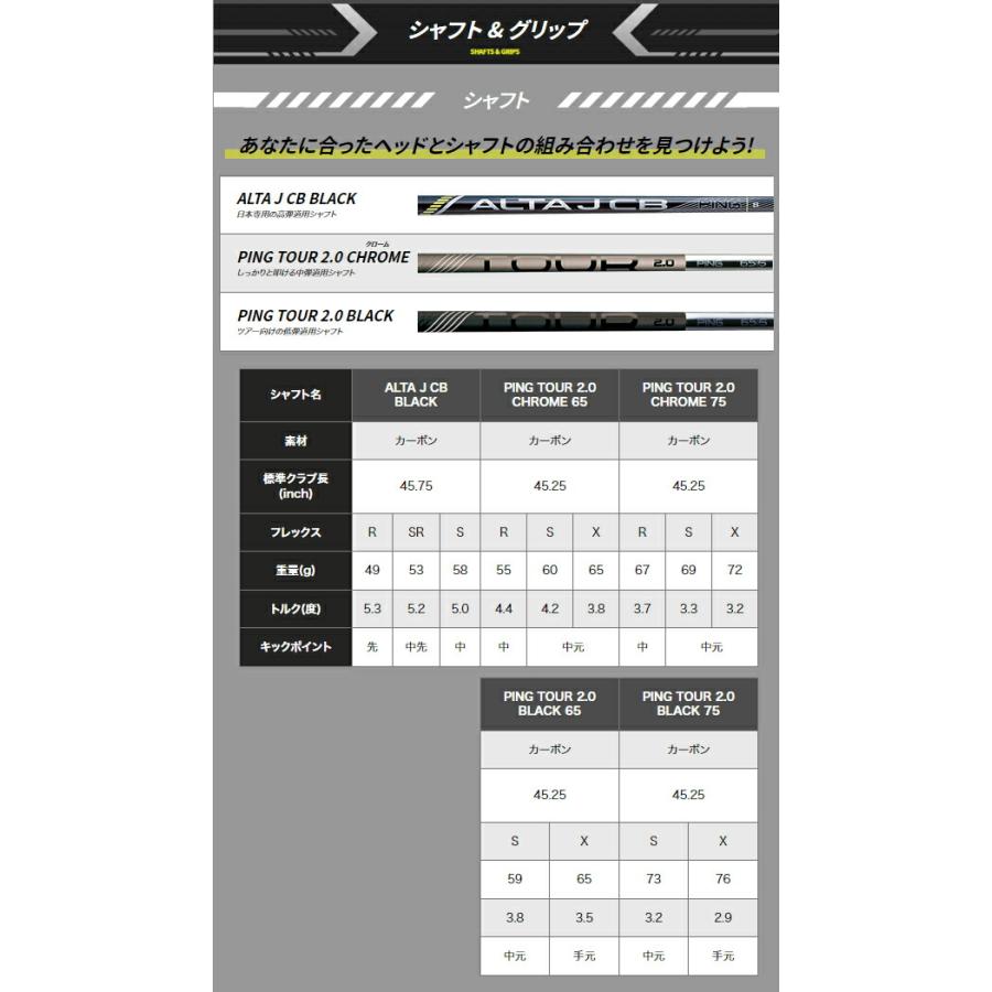 ♪【特注】【22年モデル】ピン G430 MAX ドライバー [ツアーAD CQ] カーボンシャフト PING GOLF G430 DRIVER マックス Tour AD｜jngolf2010｜08