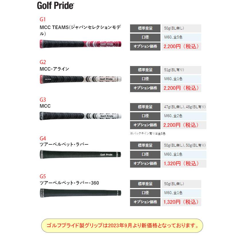 【特注】【23年モデル】ピン G430 LST フェアウェイウッド [ディアマナGT] カーボンシャフト PING GOLF G430 FAIRWAYWOOD Diamana｜jngolf2010｜10