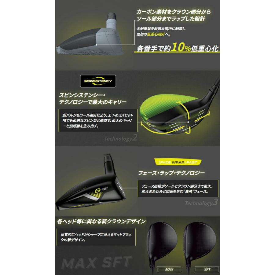 ♪【特注】【22年モデル】ピン G430 MAX フェアウェイウッド [ディアマナWB] カーボンシャフト PING GOLF G430 FAIRWAYWOOD Diamana｜jngolf2010｜03