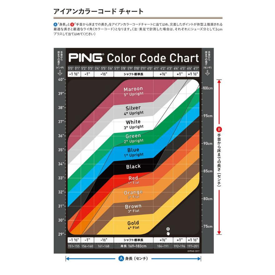 ♪【特注】【22年モデル】ピン G430 ハイブリッド(ユーティリティ) [N.S.プロ モーダス3 ツアー115] スチールシャフト PING GOLF HYBRID UTILITY NS PRO MODUS｜jngolf2010｜13