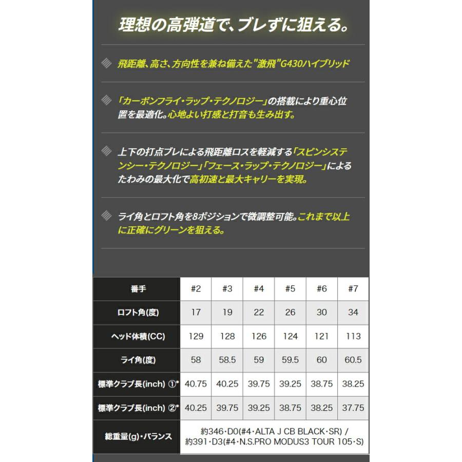 ♪【特注】【22年モデル】ピン G430 ハイブリッド(ユーティリティ) [N.S.プロ モーダス3 ツアー120] スチールシャフト PING GOLF HYBRID UTILITY NS PRO MODUS｜jngolf2010｜07