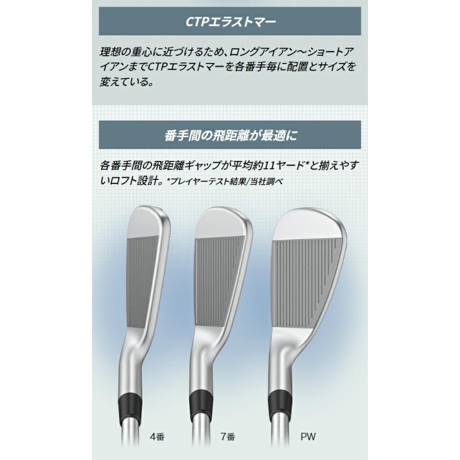 PING ♪【特注】【23年モデル】ピン i230 アイアン5本セット(6I PING ♪【特注】【23年モデル】ピン i230 アイアン5本セット(6I