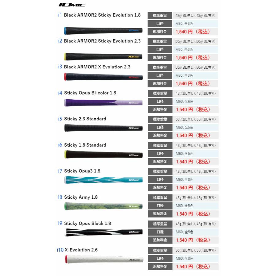 ♪【特注】ピン i530 アイアン単品 [N.S.プロ モーダス3システム3ツアー125] スチールシャフト PING IRON NS PRO MODUS SYSTEM TOUR｜jngolf2010｜12