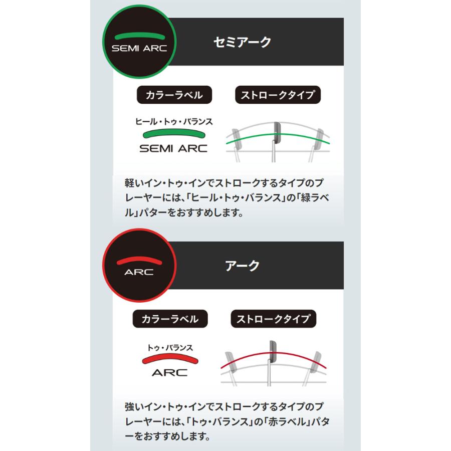 ♪ピン パター [TYNE H(タインH)] ネオマレット型 PING PUTTER 2024 パター