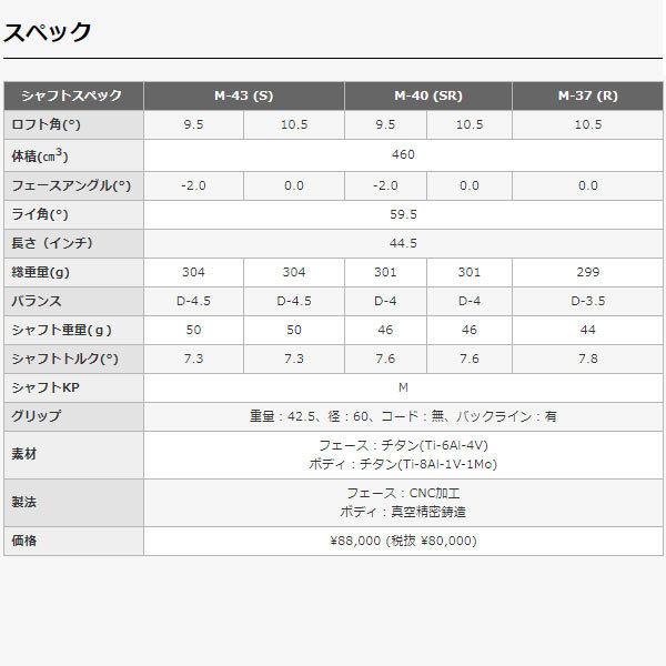 【特注】【21年モデル】 プロギア egg 44 ドライバー [スピーダーNX] カーボンシャフト PRGR DRIVER Speeder｜jngolf2010｜05