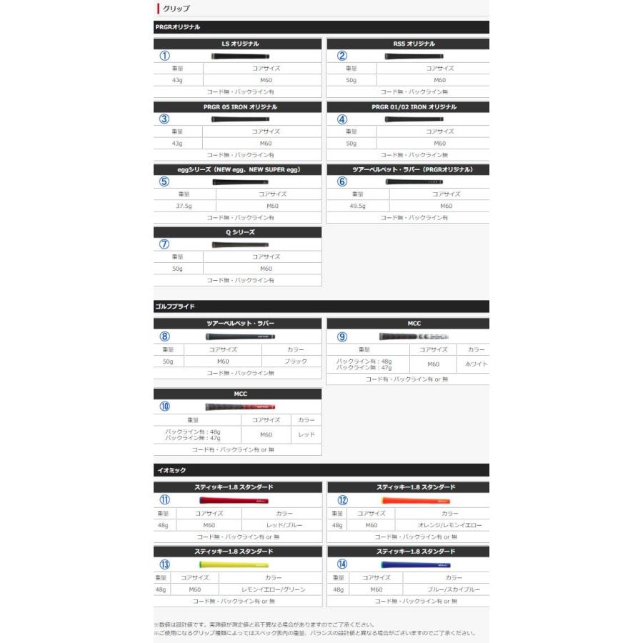 新着商品 特注 プロギア Ls フェアウェイウッド エアースピーダープラス Fw カーボンシャフト Prgr Fairwaywood Air Speeder Plus 本店は Padariabracarense Com Br