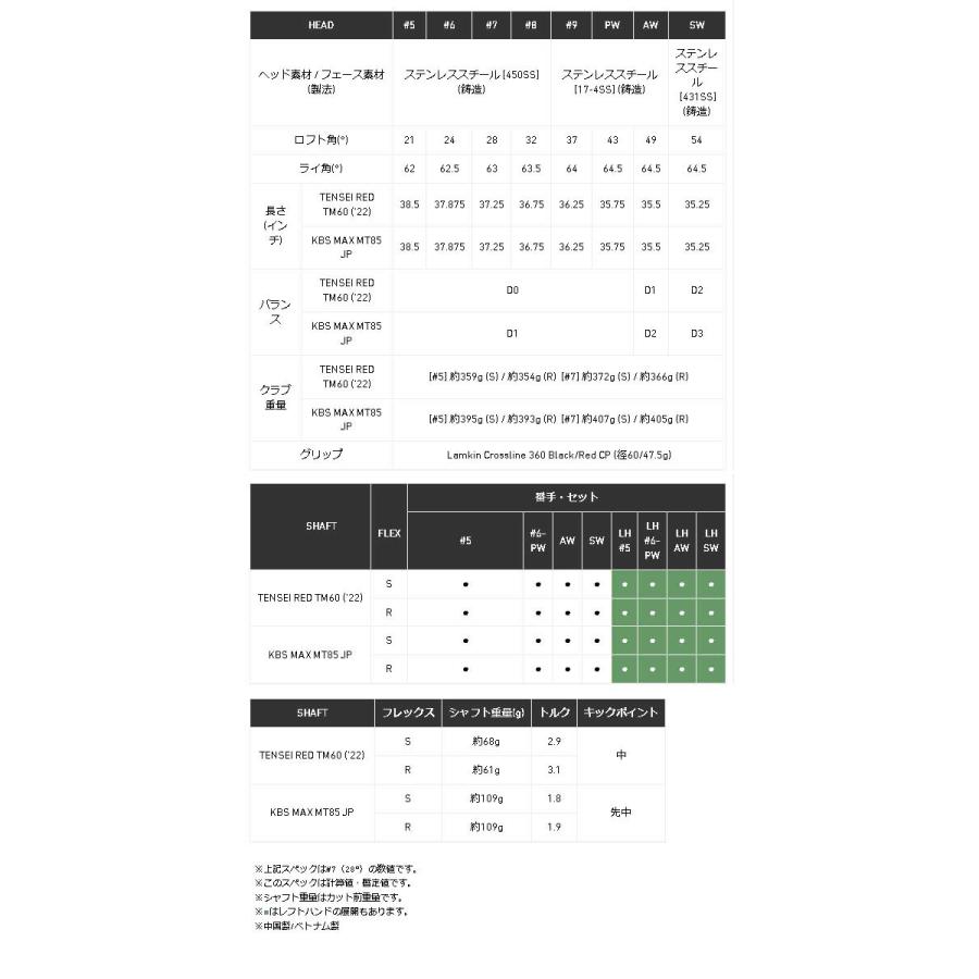 新入荷!!【日本未発売】 【特注】【22年モデル】 テーラーメイド ステルス アイアン 5本セット(#6~PW) [テンセイ レッド TM60] カーボンシャフト TaylorMade STEALTH IRON 【UO1443895154】(51207円)