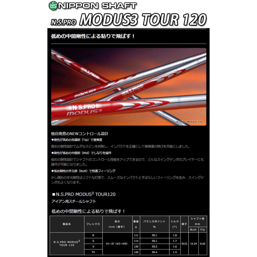 Titleist 【特注】タイトリスト T350 アイアン 6本セット(#6~9,P Titleist 【特注】タイトリスト T350 アイアン 6本セット(#6~9,P