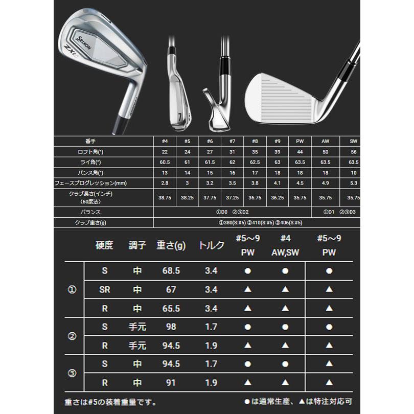 SRIXON 【特注】 ダンロップ スリクソン ZXi5 アイアン5本セット(#6〜9 