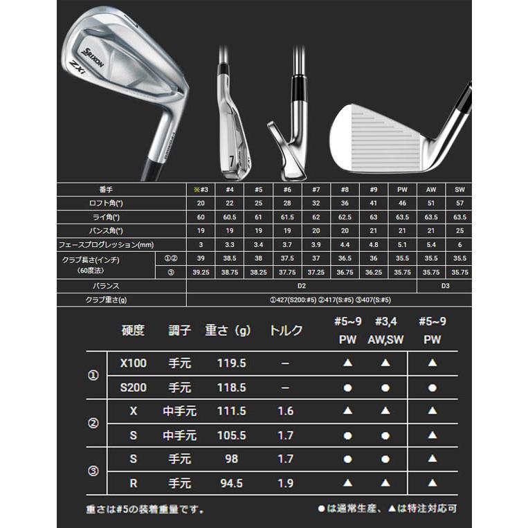 特注】 ダンロップ スリクソン ZXi7 アイアン6本セット(#5〜9,PW 特注】 ダンロップ スリクソン ZXi7 アイアン6本セット(#5〜9,PW