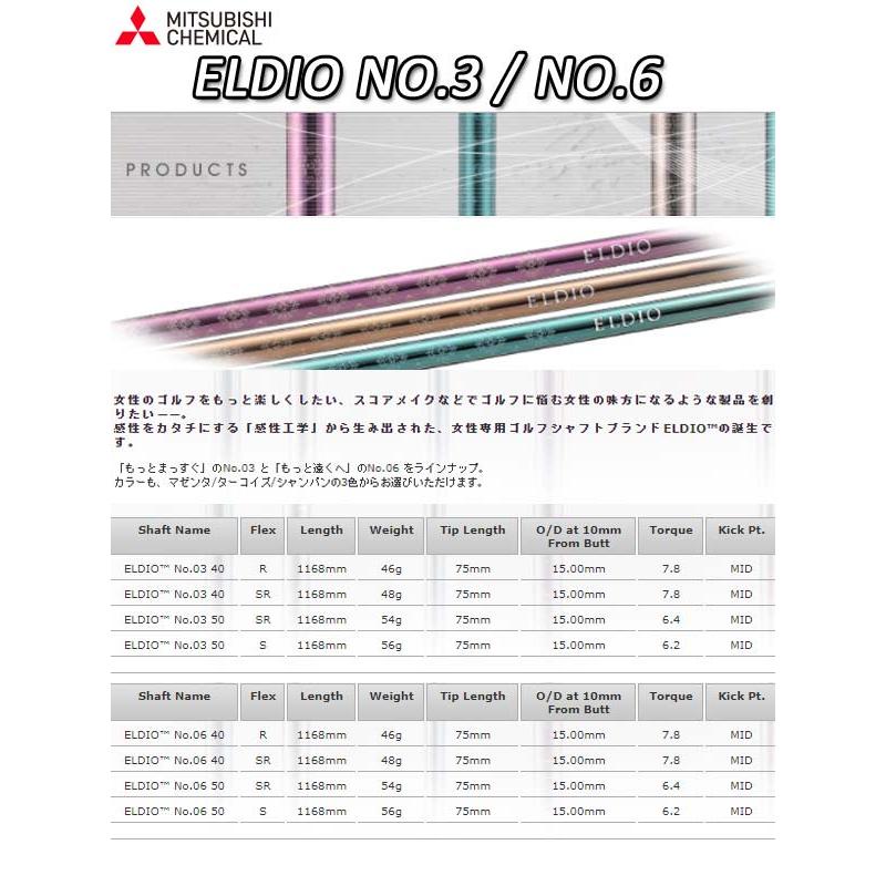 PING 特注 ピン G440 LST ドライバー ELDIO No.03・No.06