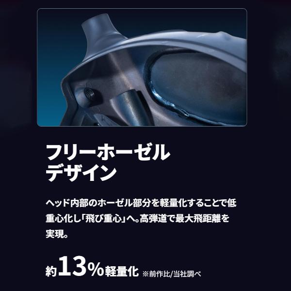 PING（ピン） 新作 G440 K ドライバー ツアー2.0クロム65 オリジナル