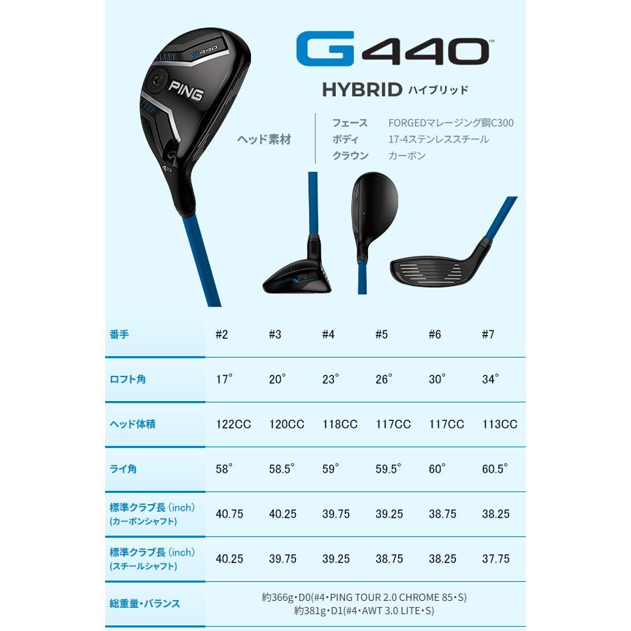 PING 新作 ピン G440 ハイブリッド ツアー2.0クロム 85 PING 新作 ピン G440 ハイブリッド ツアー2.0クロム 85