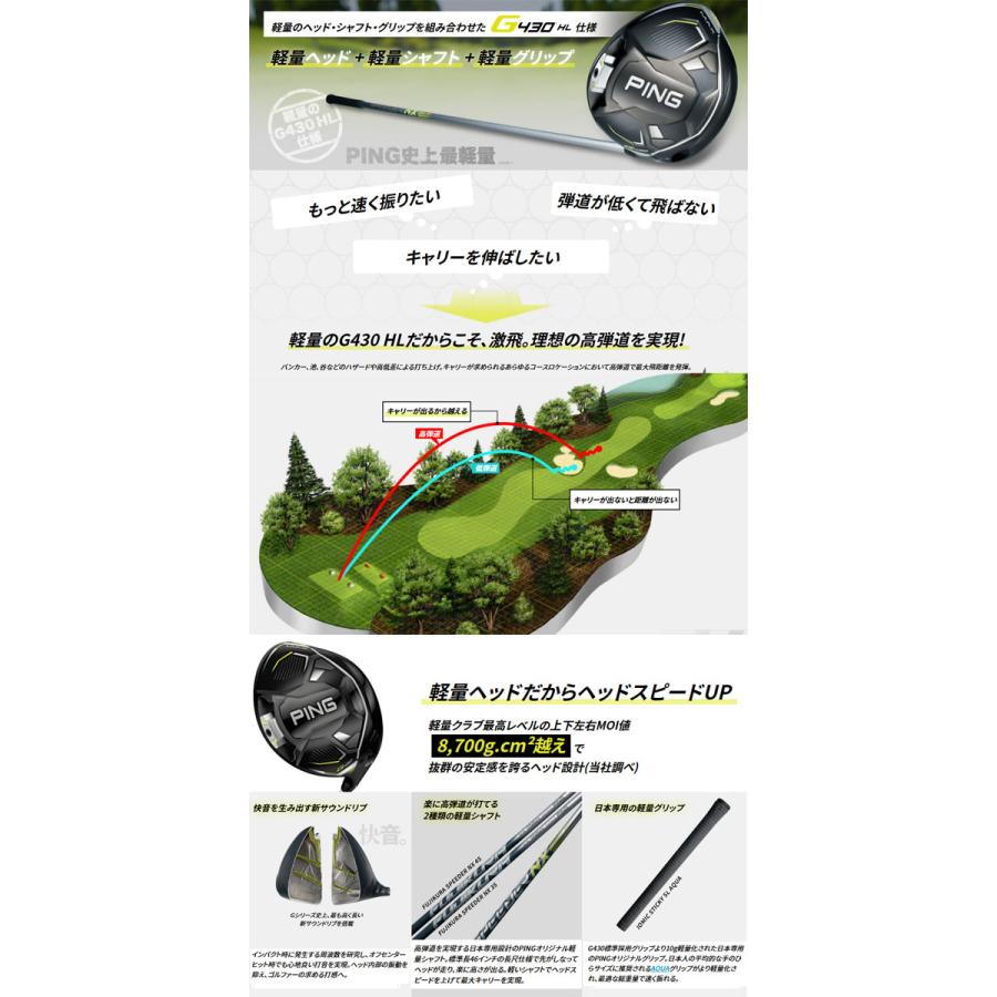 訳あり】【訳あり】○ピン G430HL SFT ドライバー [フジクラスピーダー